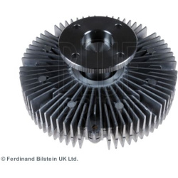  sankaba, radiatoriaus ventiliatorius