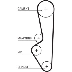  paskirstymo diržas <small>PowerGrip™</small>