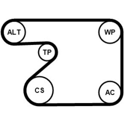  vandens siurblys + V formos rumbuotas diržas, komplektas