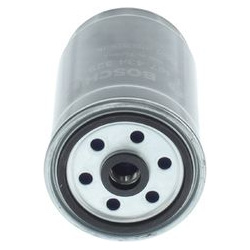  kuro filtras