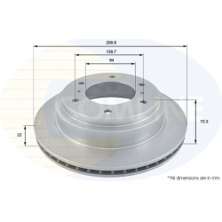  stabdžių diskas (1vnt) <small>COATED</small>
