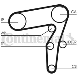  paskirstymo diržo komplektas