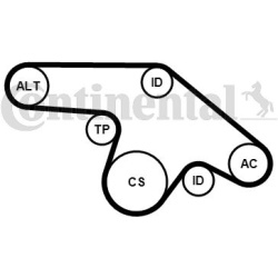  V formos rumbuotas diržas, komplektas