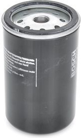  kuro filtras