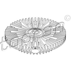  sankaba, radiatoriaus ventiliatorius