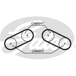  paskirstymo diržo komplektas <small>PowerGrip™</small>