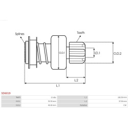  laisvos eigos pavara, starteris <small>AS</small>