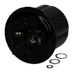  kuro filtras