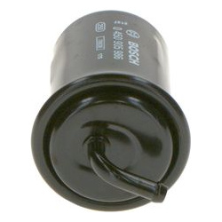  kuro filtras
