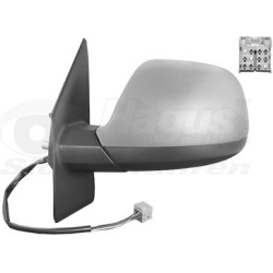  išorinis veidrodėlis <small>* HAGUS *</small>