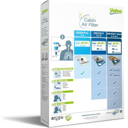  filtras, salono oras <small>VALEO ESSENTIAL</small>