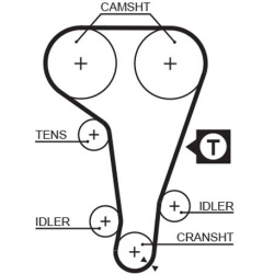  vandens siurblio ir paskirstymo diržo komplektas <small>PowerGrip™</small>