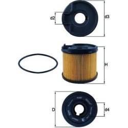  kuro filtras