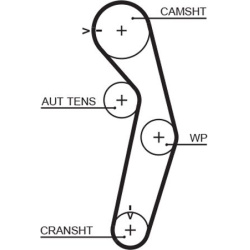  paskirstymo diržas <small>PowerGrip™</small>