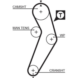 paskirstymo diržas <small>PowerGrip™</small>