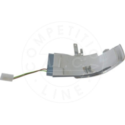  indikatorius <small>Original AIC Quality</small>