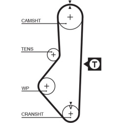  paskirstymo diržas <small>PowerGrip™</small>