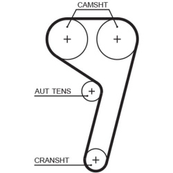  paskirstymo diržo komplektas <small>PowerGrip™</small>