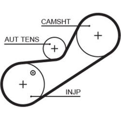 paskirstymo diržas <small>PowerGrip™</small>