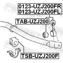  stabilizatoriaus traukė