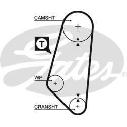  paskirstymo diržas <small>PowerGrip™</small>