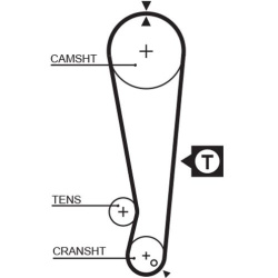  paskirstymo diržo komplektas <small>PowerGrip™</small>