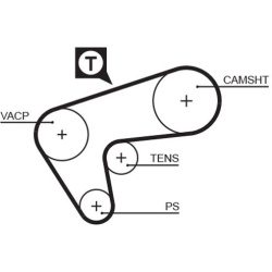  paskirstymo diržas <small>PowerGrip™</small>