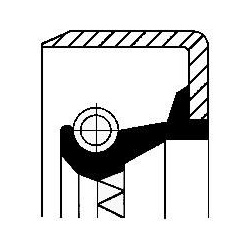  veleno sandariklis, rato stebulė