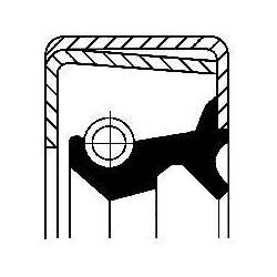  veleno sandariklis, neautomatinė transmisija