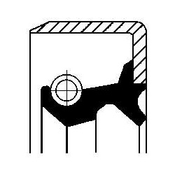  veleno sandariklis, diferencialas