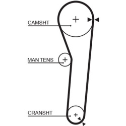  paskirstymo diržas <small>PowerGrip™</small>