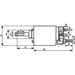  solenoidinis jungiklis, starteris