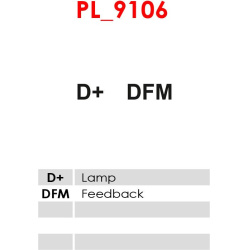  kintamosios srovės generatorius <small>AS</small>