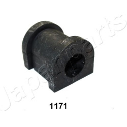  įvorė, stabilizatorius