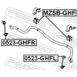  stabilizatoriaus traukė