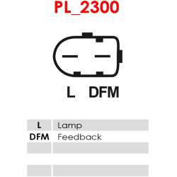  kintamosios srovės generatorius <small>AS</small>