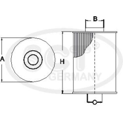  kuro filtras <small>SC 7061 P</small>