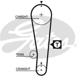  paskirstymo diržas <small>PowerGrip™</small>