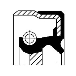  veleno sandariklis, diferencialas