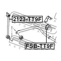  šarnyro stabilizatorius