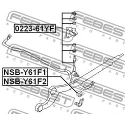  stabilizatoriaus įvorė