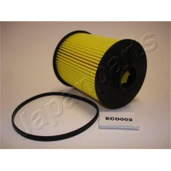  kuro filtras