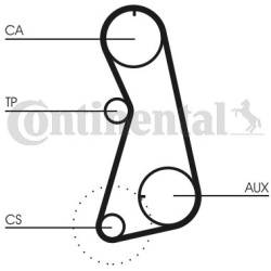  paskirstymo diržo komplektas