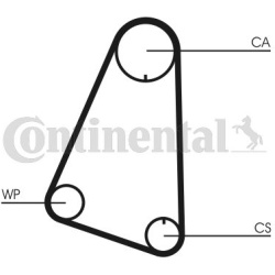paskirstymo diržas  paskirstymo diržas