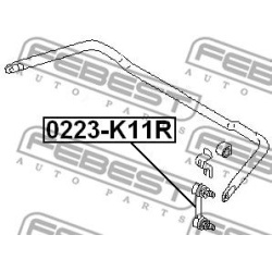  stabilizatoriaus traukė