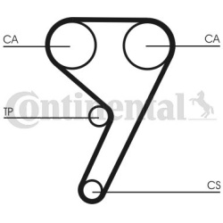  vandens siurblio ir paskirstymo diržo komplektas