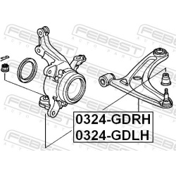  vikšro valdymo svirtis