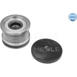 laisvos eigos sankaba, kint. sr. generatorius  laisvos eigos sankaba, kint. sr. generatorius