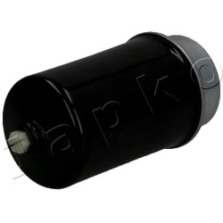  kuro filtras