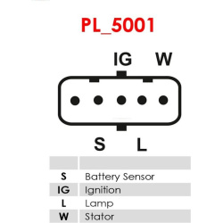  kintamosios srovės generatorius <small>AS</small>